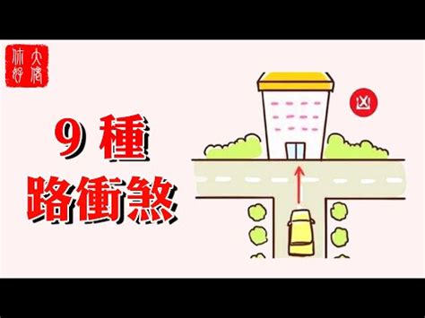 路衝 化解